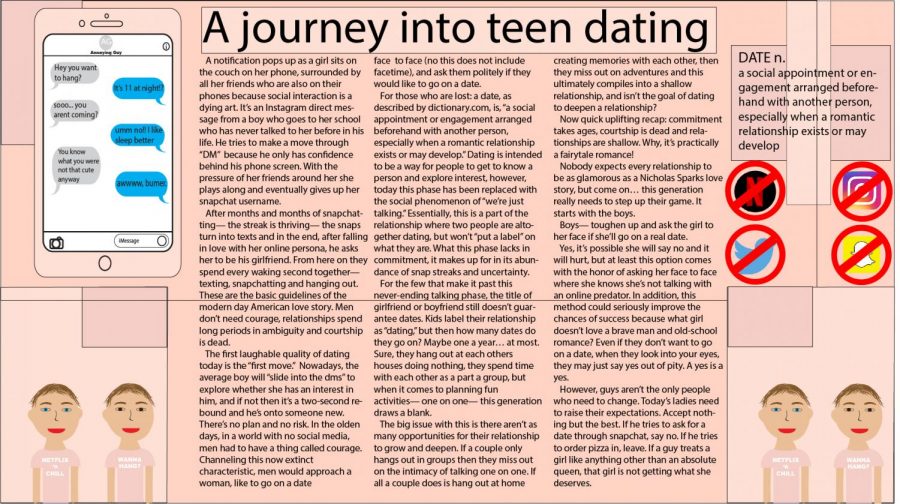 A journey into teen dating culture