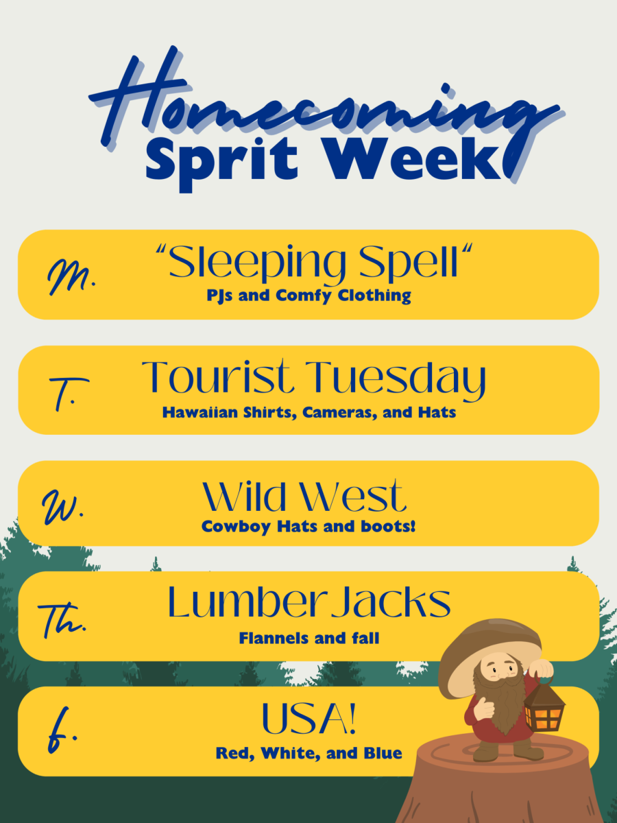 First spirit week kicks off for Braves