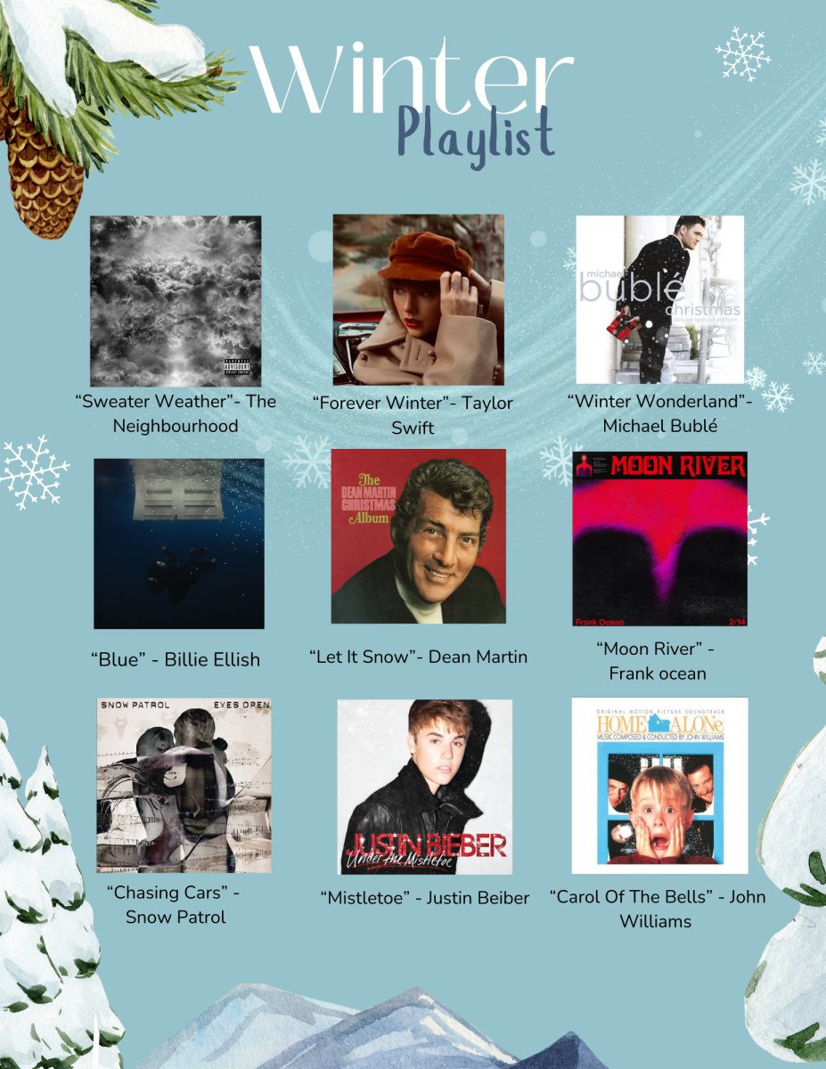 Winter playlist 2024