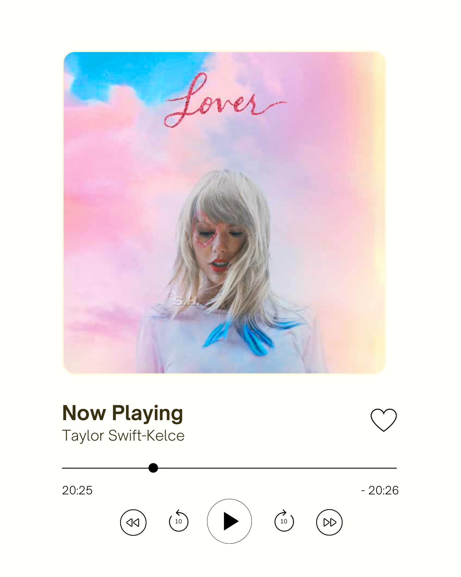Swift’s Next Era: Mrs.